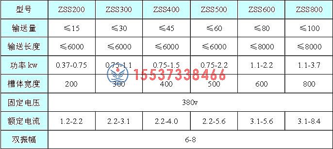 ���ݔ�͙C(j��)