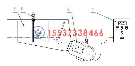 늴����(d��ng)�o�ϙC(j��)