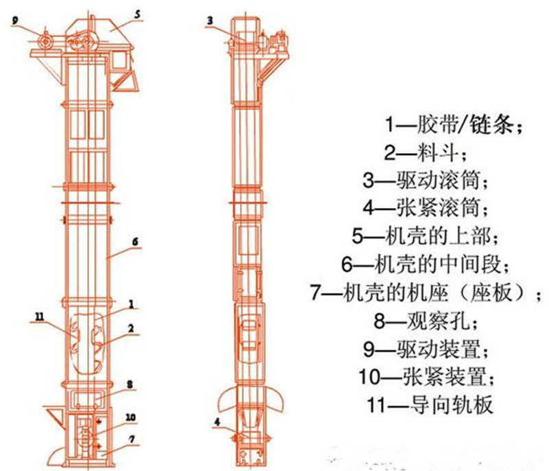 ���l(xi��ng)��Ч��ʽ�����C(j��)
