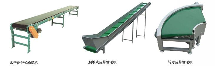 環(huán)形皮帶輸送機