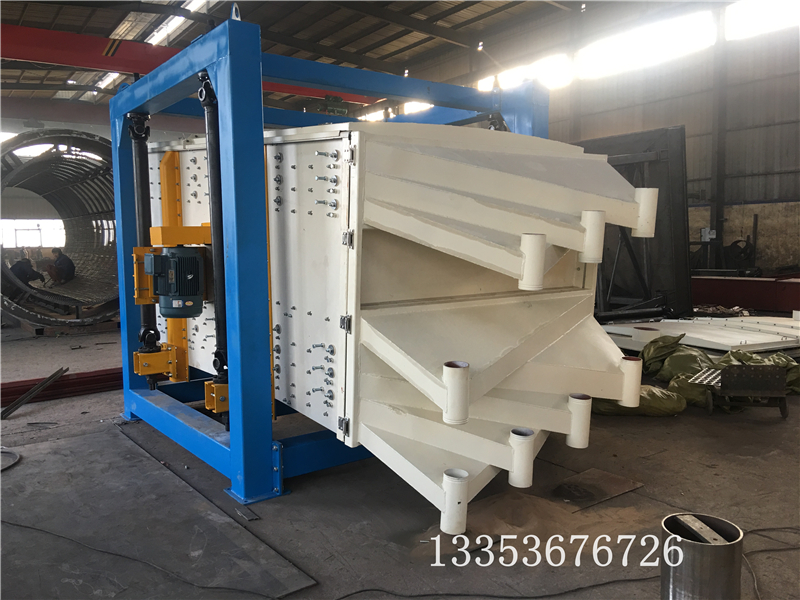 雙箱多層方形搖擺篩如何增加產(chǎn)量運(yùn)動(dòng)原理是什么？